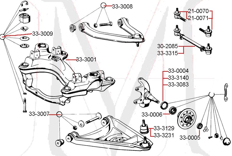 SUBFRAME MOUNT KIT - FRONT