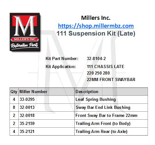 111 RUBBER SUSPENSION KIT (LATE)