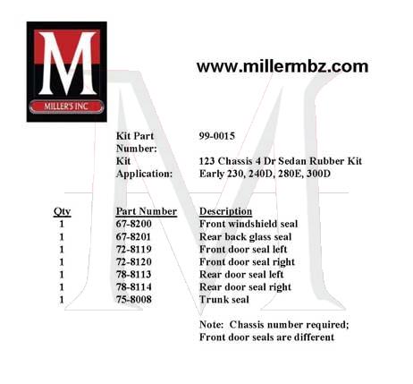 123 CHASSIS RUBBER KIT