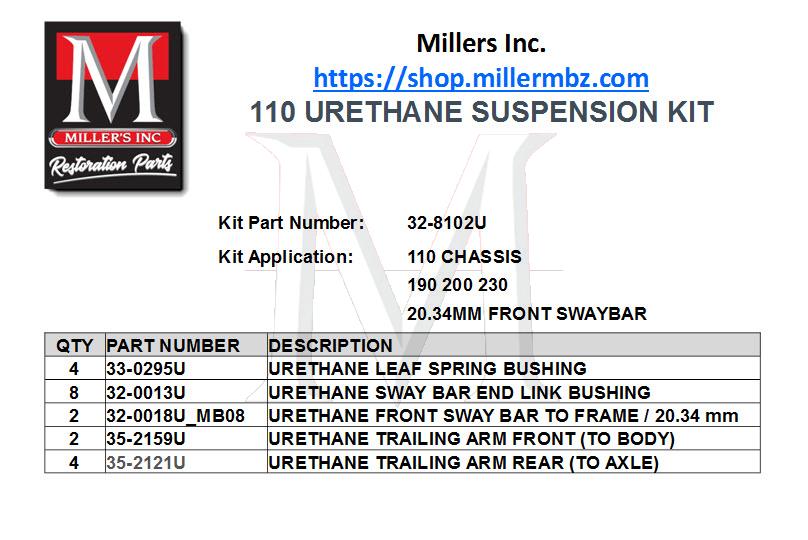 110 URETHANE SUSPENSION KIT